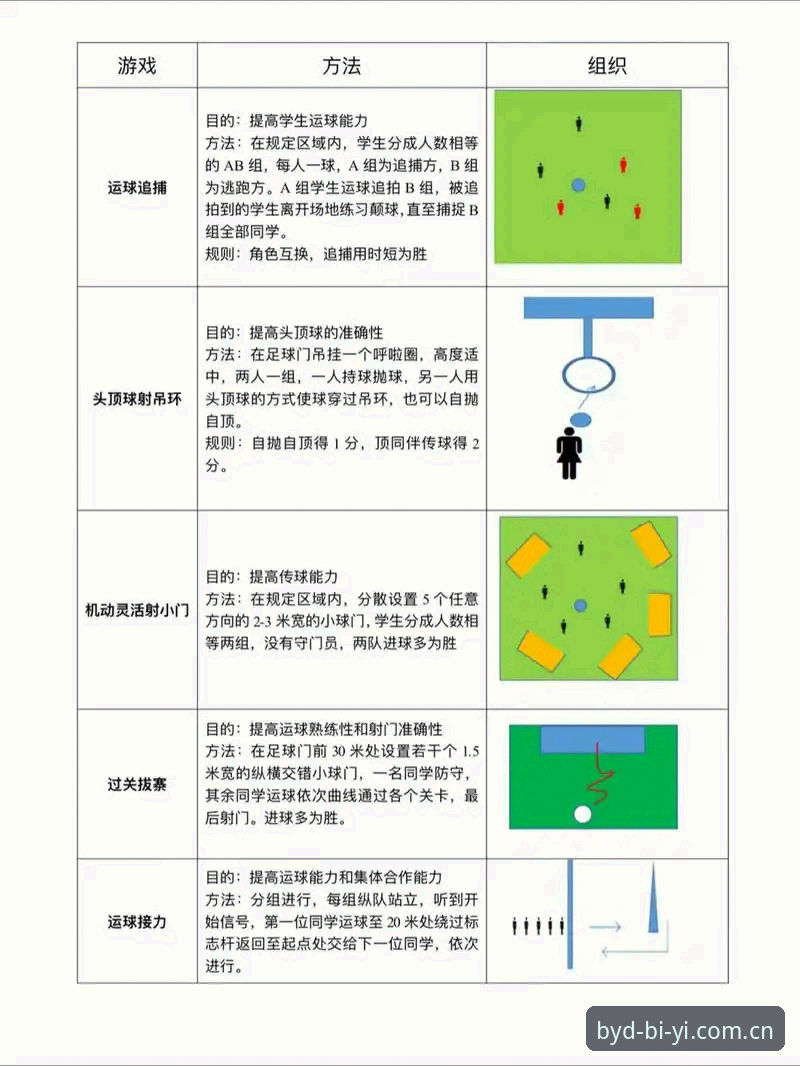 7个步骤掌握必一运动平台完整使用流程：从下载到实时观赛