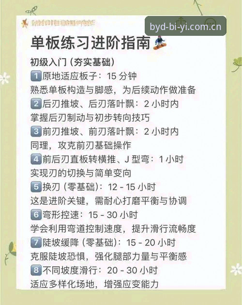必一运动竞技乐趣最新版 必一运动竞技乐趣最新版深度评测:真实体验与操作指南全解析