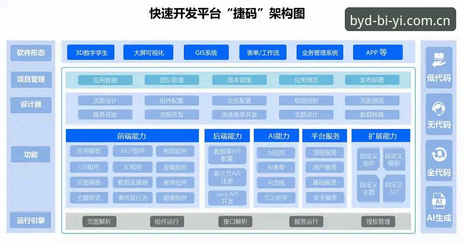 必一运动正版下载地址 必一运动正版下载地址获取教程:从官网入口到App安装全流程解析